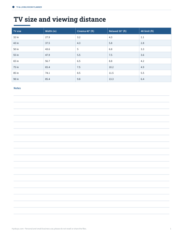 Preview of Printable TV Size Distance Chart